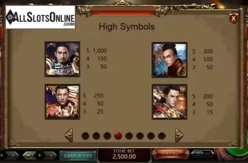 Paytable. TanWanLanYue from XIN Gaming