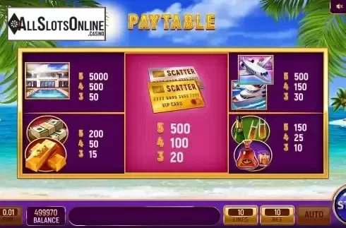 PayTable Screen