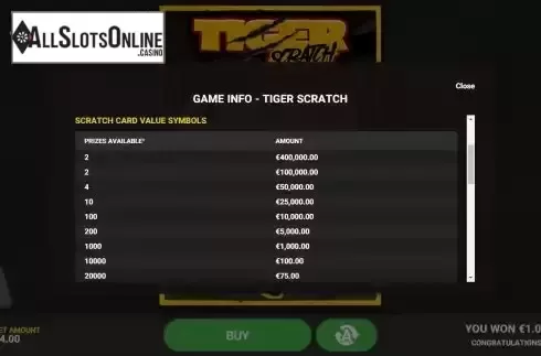 Paytable screen