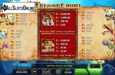 Paytable . Treasure Hunt (Xplosive Slots Group) from Xplosive Slots Group