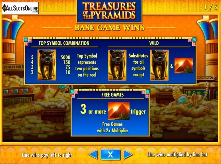 Screen2. Treasures of the Pyramids from IGT