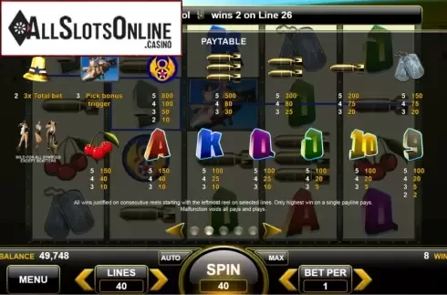Paytable. Triple Bombshell Betties from Spin Games