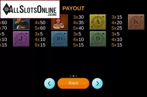 Paytable. Vampire Call from Betixon