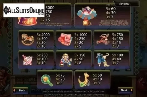 Paytable 1. Vintage Toy Room from MultiSlot