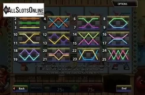 Paytable 2. Vintage Toy Room from MultiSlot