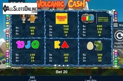 Paytable 1. Volcanic Cash from Greentube