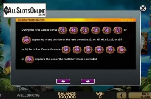 Paytable 3. Wellspring from High 5 Games