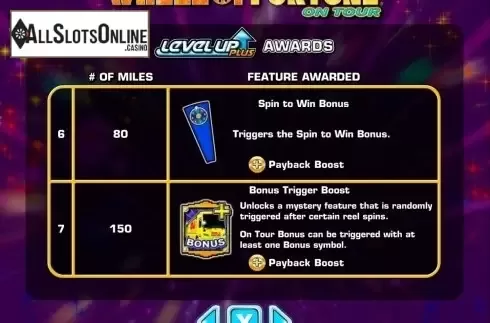 7. Wheel of Fortune on tour from IGT