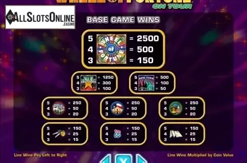 8. Wheel of Fortune on tour from IGT