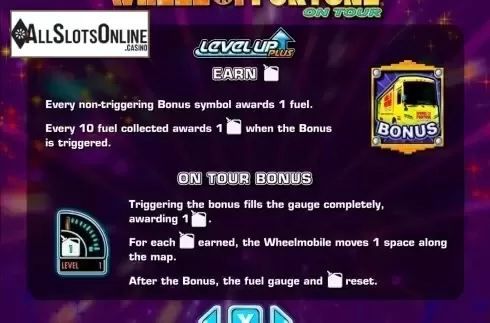 3. Wheel of Fortune on tour from IGT