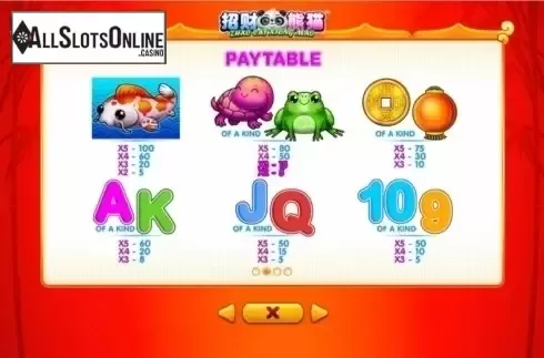 Paytable 2. Zhao Cai Xiong Mao from Skywind Group