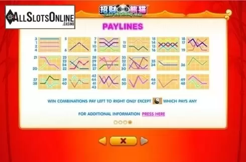 Paytable 4. Zhao Cai Xiong Mao from Skywind Group