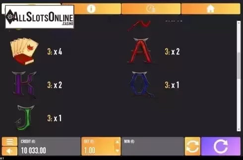Pay Table screen 2