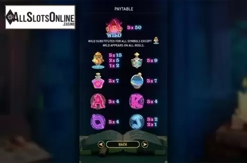 Paytable 1. Alchemist's Spell (GamePlay) from GamePlay