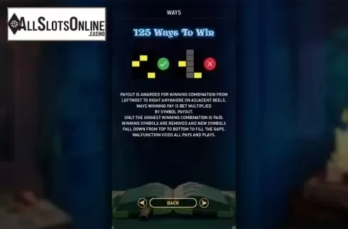 Paytable 2. Alchemist's Spell (GamePlay) from GamePlay