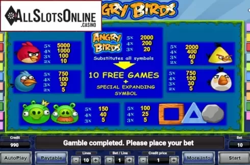 Symbols. Angry Birds from Novomatic