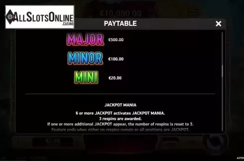 Jackpots Feature