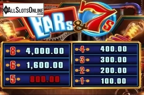 Paytable. BARs and 7s from Wazdan
