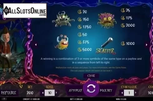 Paytable. Bad Monsters from Gamshy