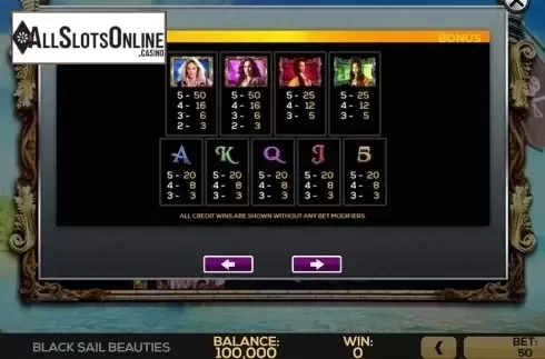 Paytable 2. Black Sail Beauties from High 5 Games