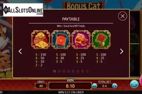 Paytable screen