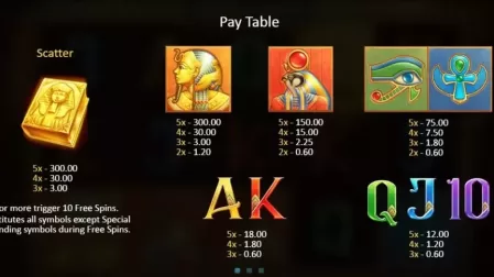 Book of Gold: Double Chance slot screenshot 2