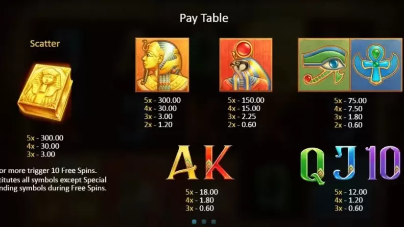 Book of Gold: Double Chance slot screenshot 2