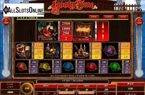 Screen3. Booty Time from Microgaming