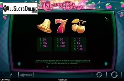 Paytable 2. Cherry Blast from IronDog