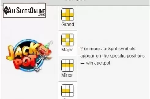Jackpot. Circus (esball) from esball