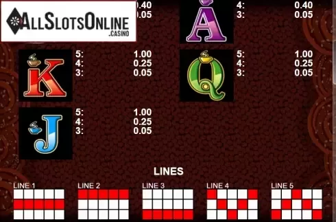 Paytable 2. Coffee Magic (Casino Technology) from Casino Technology