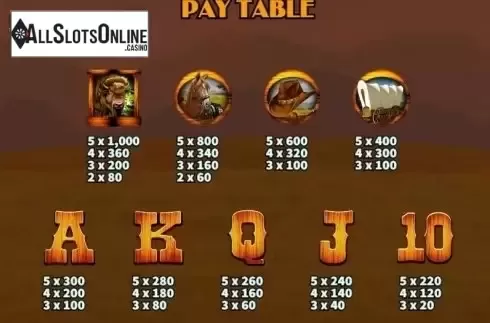 Paytable 2. Cowboys from KA Gaming