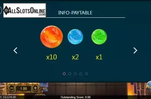 Paytable screen