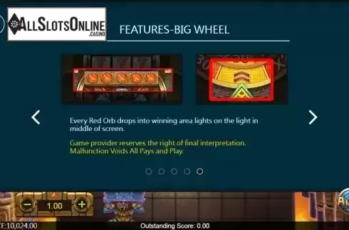 Bonus wheel screen