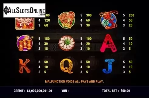 Paytable. Crazy Rich Year from Slot Factory