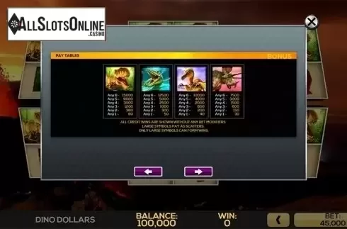 Paytable 3. Dino Dollars from High 5 Games