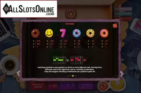 Symbols. Donut City from Smartsoft Gaming