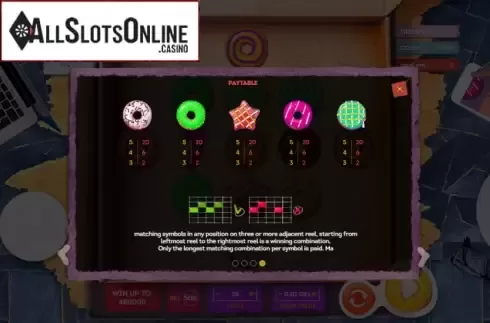 Symbols 2. Donut City from Smartsoft Gaming
