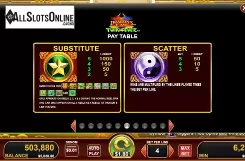 Special symbols screen