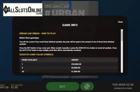 Info 1. Dream Car Urban from Hacksaw Gaming