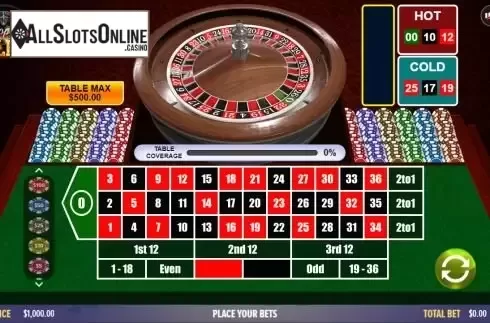 Game screen