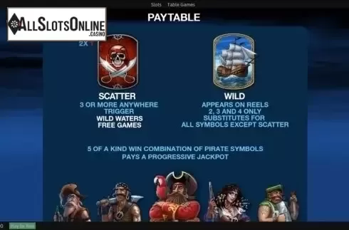 Paytable 1. Fortunate Five from Playtech