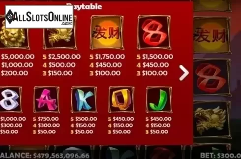 Paytable. Fortune 88 from Mobilots