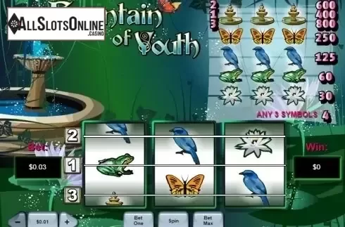 Game Workflow screen. Fountain of Youth from Playtech