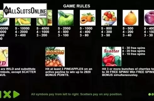 Paytable 1. Fruit Slot (Pragmatic) from Pragmatic Play