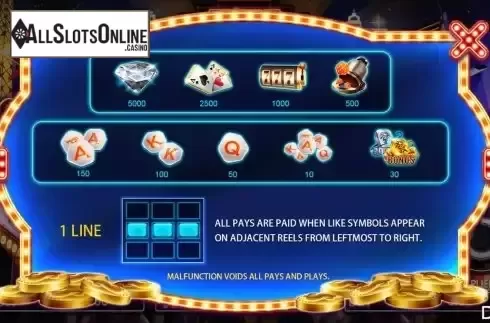 Paytable and paylines screen