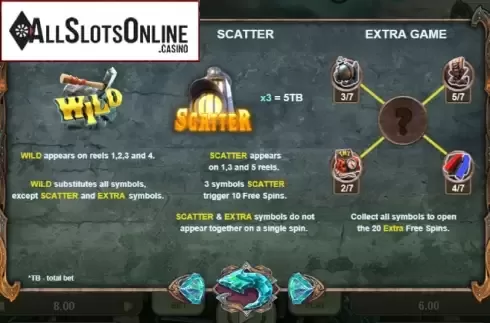 Paytable 3. Gnomes' Gems from Booongo