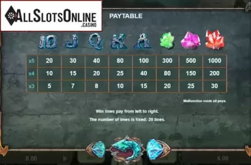 Paytable 1. Gnomes' Gems from Booongo