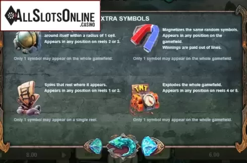 Paytable 4. Gnomes' Gems from Booongo