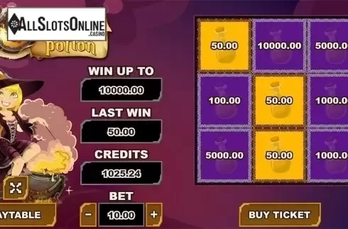 Game workflow. Golden Potion from PlayPearls